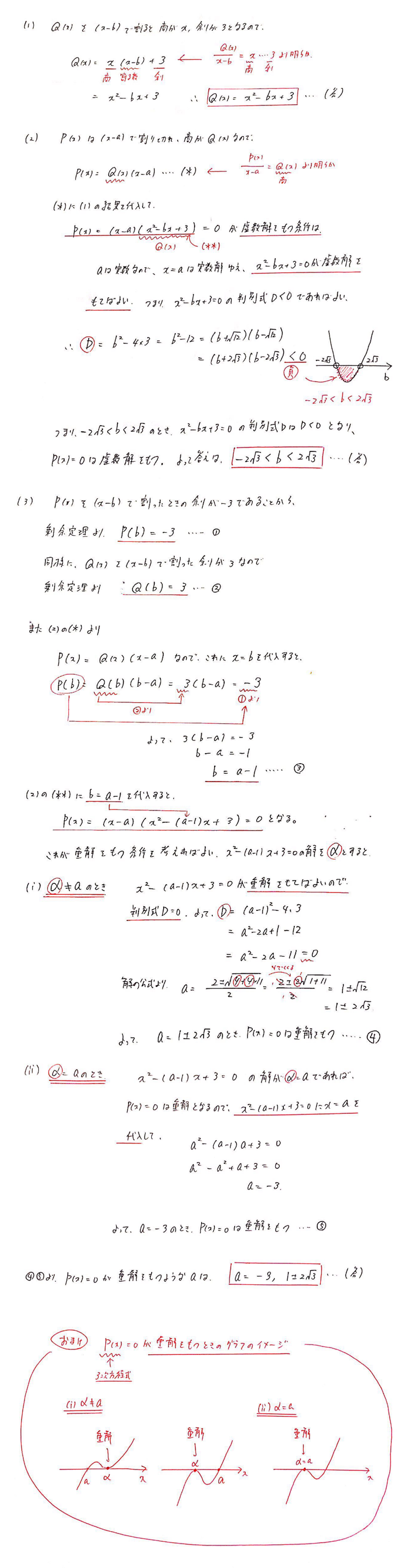 剰余定理と方程式の解